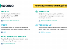 2023 Для університетів освітні проєкти Kharkiv IT Cluster - 9